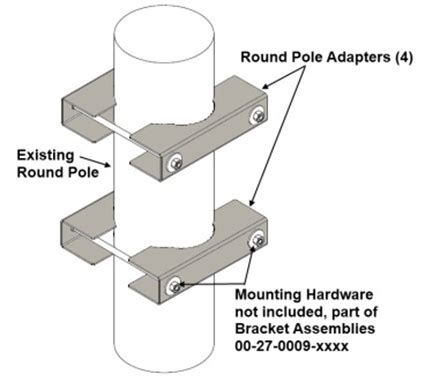 metal pole support brackets|round pole fixture mounting brackets.